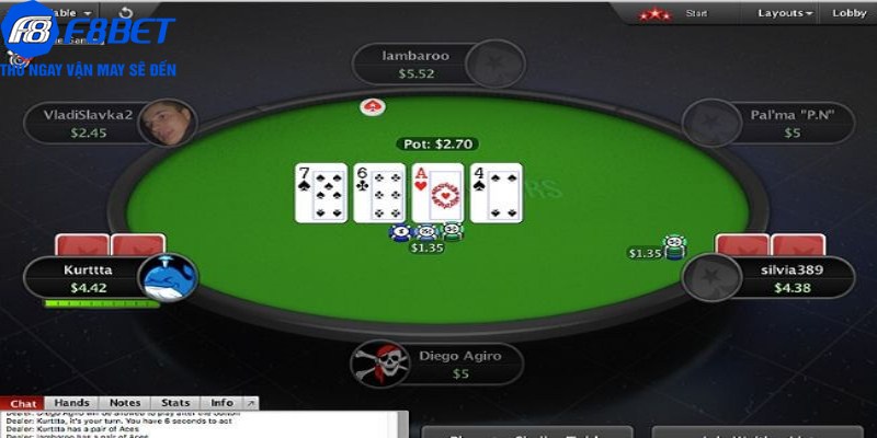 Các sai lầm cần tránh khi chơi game bài poker