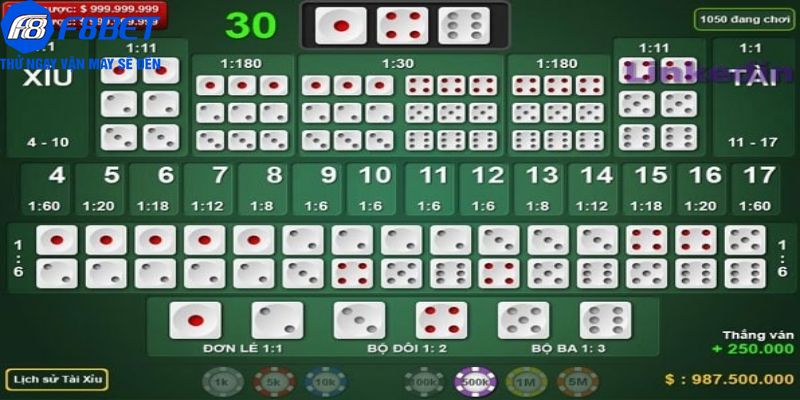 Cách chơi F8BET tài xỉu