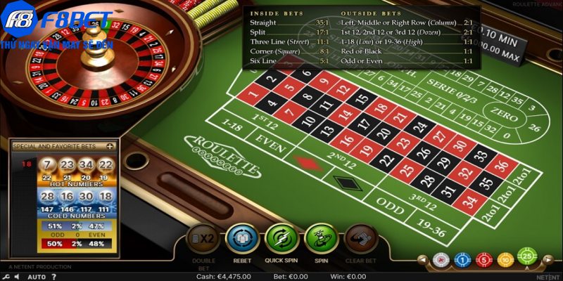 Cách chơi roulette online tại F8BET