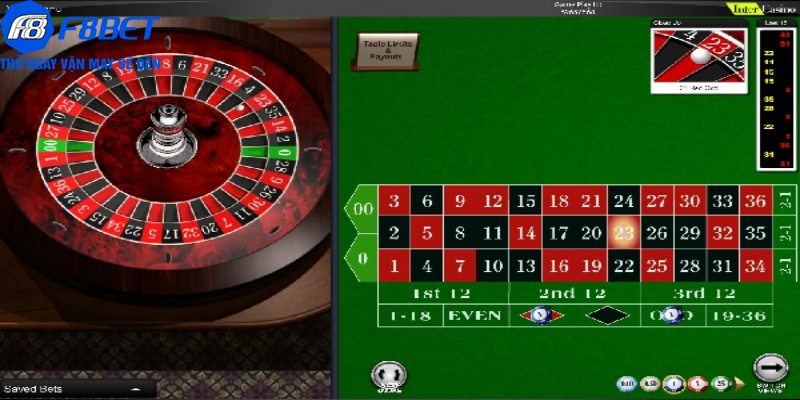 Chiến lược chinh phục tựa game roulette online