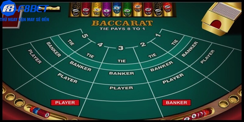 Luật rút thêm quân trong game bài baccarat