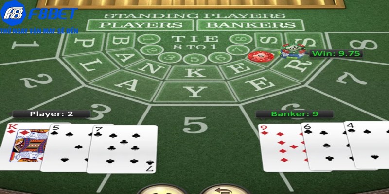 Quy trình diễn ra một ván bài baccarat F8BET