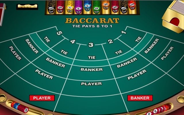 Cách quản lý tài chính khi chơi Baccarat tại F8BET