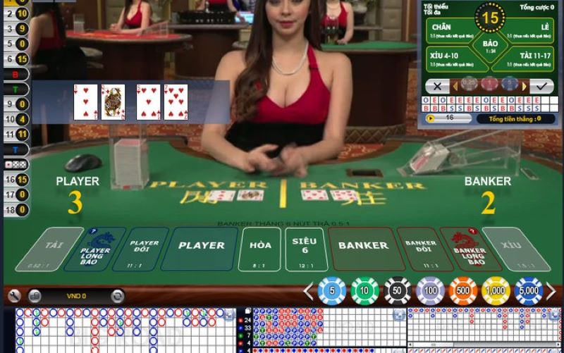 Cách quản lý tài chính khi chơi Baccarat tại F8BET