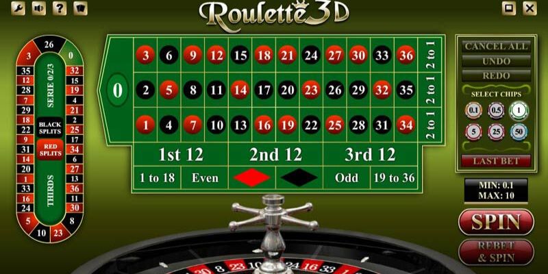 Bí quyết quản lý ngân sách chơi Roulette thắng lớn tại F8BET