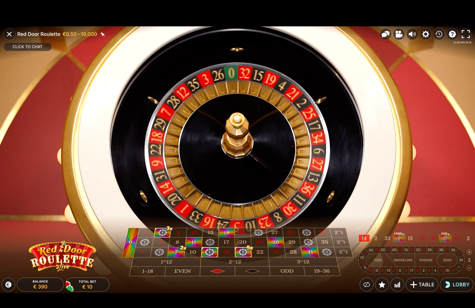 Roulette Là Gì? Tìm Hiểu Về Trò Chơi Quay May Mắn Cùng F8BET